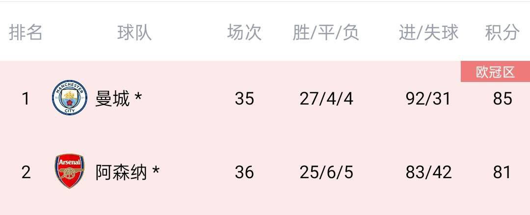 二次元活动