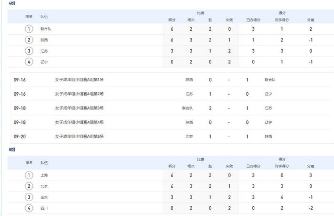 斯文的师生